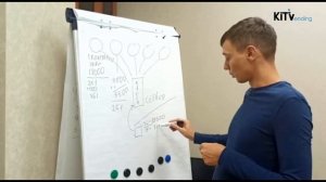 Облачная фискализация торговых автоматов по 54-ФЗ (как подключить и что необходимо приобрести)