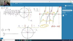 Построение графика функции у=tgx. Тангенсоида. Алгебра 10 класс.