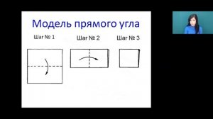 Математика 3 класс 3 неделя. Линии. Построение прямого угла.