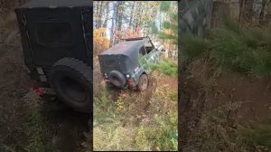 проверка блокки от Иж техно