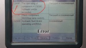 Problem is solved error Service brake! visit workshop! on the Mercedes W211, W219 / Service brake!