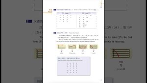 Standard course HSK1. Учебник. Урок 1.