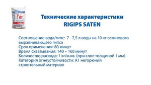 Стартовая и финишная шпаклевка RIGIPS Saint Gobain