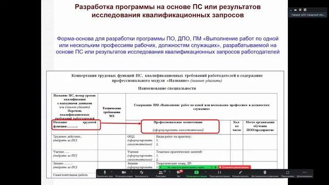 Онлайн школа Модуль Проектирование содержания основной образовательной программы