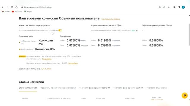 Выгодная КОМИССИЯ за торговлю на Биржах (СПОТ, ФЬЮЧЕРСЫ) Зброс комиссии на Бинанс