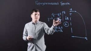 Физика 10 класс : Горизонтальный бросок