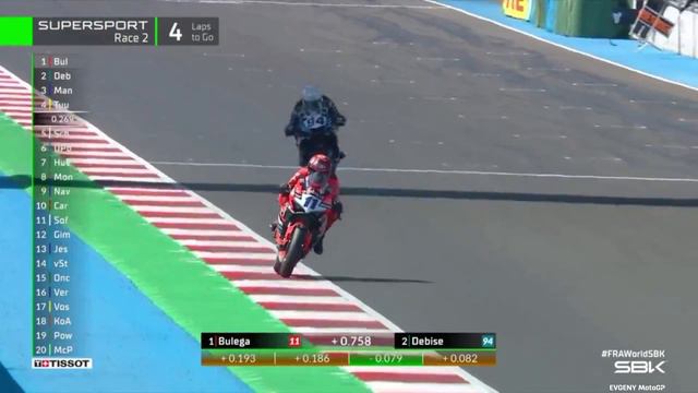 Super Sport WSBK этап 9 race 2 (сезон 2023)