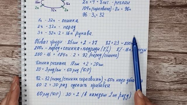 Расчет реглана сверху из любой пряжи, любого размера и плотности.