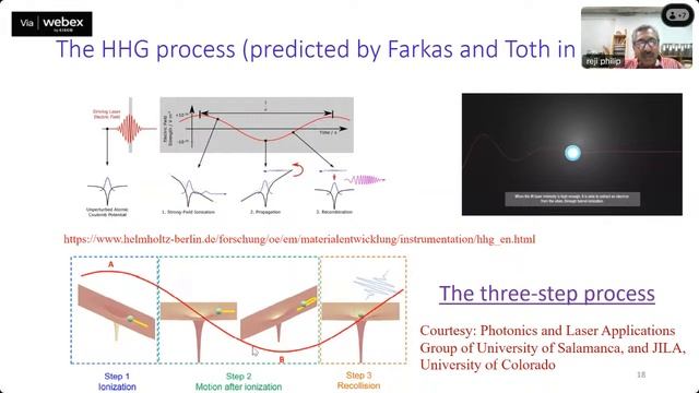 Nobel Prize Lecture Series 2023 - Physics by Dr Reji Philip смотреть онлайн