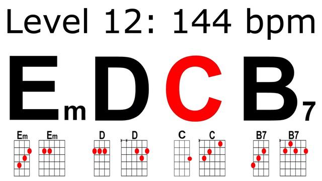 How to Change Chords Faster -  Em-D-C-B7 Chord Drill! (i-VII-VI-V)