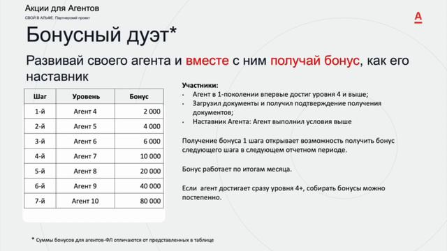 Презентация Агентской Программы "Свой в Альфе" по слайдам ДЕКАБРЬ 2023 года смотреть онлайн