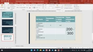 Мобильное приложение SPARKvue // Опыты по выявлению уровня освещенности