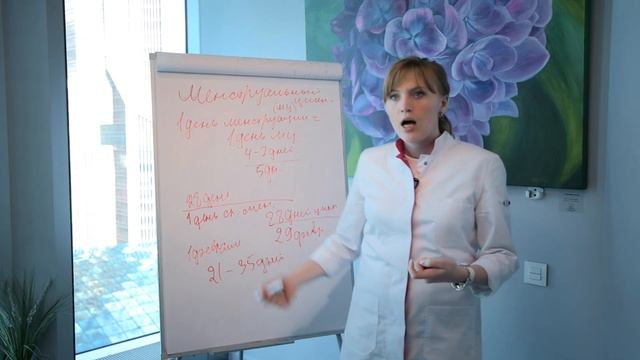 Как правильно считать менструальный цикл. Акушер-гинеколог Москва. смотреть онлайн
