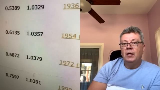 521. Олег Никишин о событиях на Ближнем Востоке, о подсказках в Библии, Новоя Стихия. смотреть онлайн