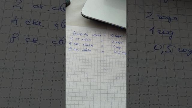 Физика межзвездных полетов. Часть 3. Общий вид космического корабля и перечень служб.