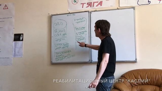 Лекция для химически зависимых " Двойное Мышление" смотреть онлайн