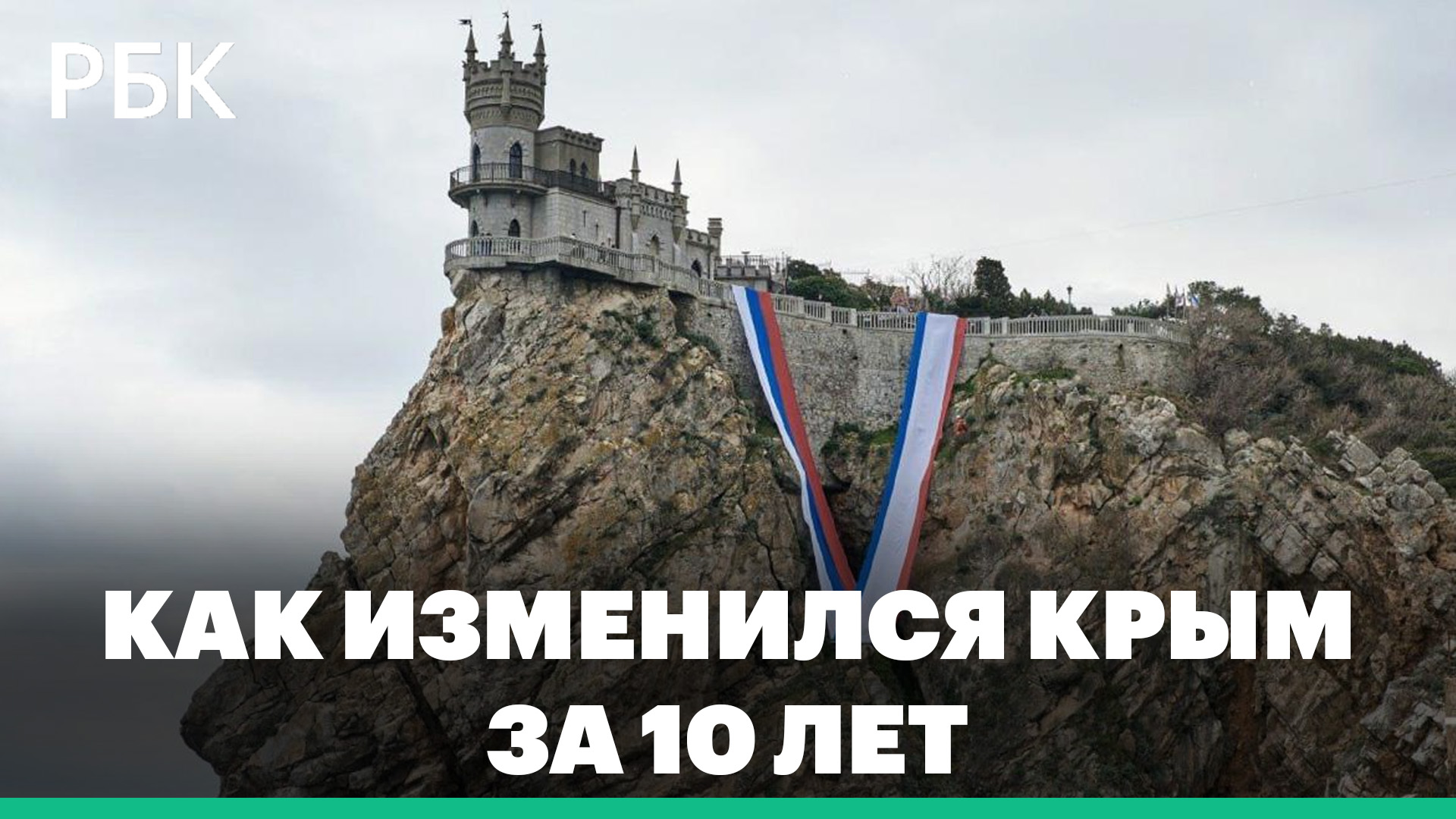 Как изменилась жизнь в Крыму за 10  лет