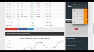 Лесной Строитель Доход с Ютуб канала. Сколько зарабатывает  на Youtube Лесной Строитель