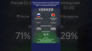 Прогнозы спортивных матчей от ИИ (Россия (U-20) - Белоруссия (U-20))