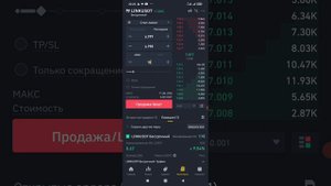 Торговля фьючерсами,ордер в безубыток,пример
