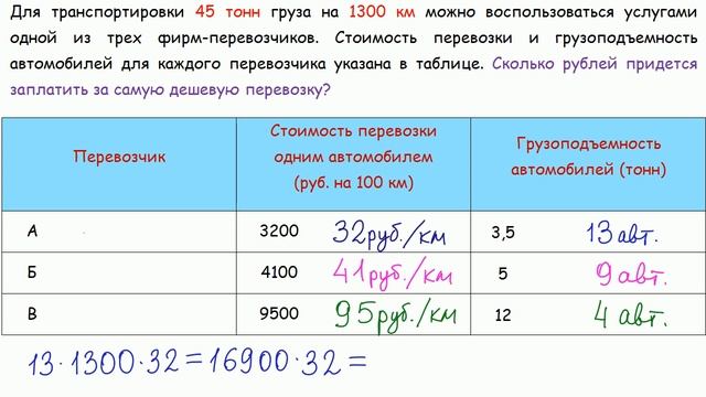 Задача 3 Урок 34 ЕГЭ по математике