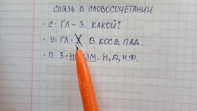 Виды связи в словосочетании - как легко различать согласование, управление и примыкание