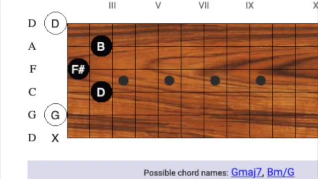Guitar Background in Gmaj7 #001 SD 480p смотреть онлайн