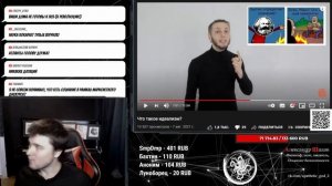 Что такое идеализм? | Критический разбор ролика Марксиста