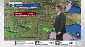 Severe storm chances overnight