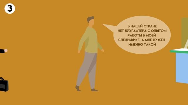 Какие способы получения гражданства существуют? АУСЛАНДСФИНАНЦАМТ