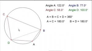 Angles in the Same Segment of a Circle