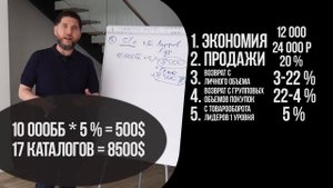 8 видов дохода в Орифлэйм. Эдуард Васильев