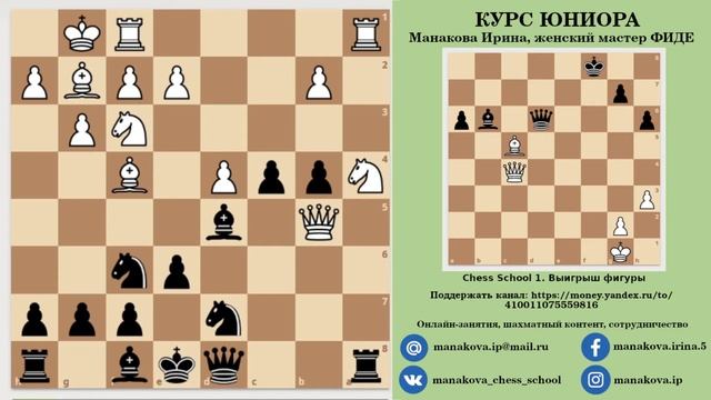 Шахматная тактика. Задачи на выигрыш фигуры. Ферзь