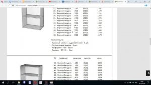 Кухонные корпуса без фасадов