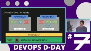 Cloud Native Confidential: Isolating Kubernetes Pods with Confidential Computing - DEVOPS D-DAY #7