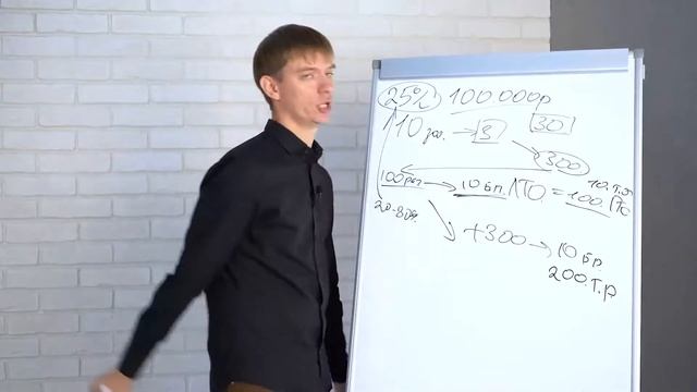 Авторекрутинг. Сетевой маркетинг смотреть онлайн