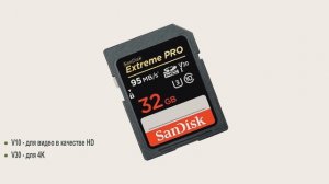 Как выбрать карту памяти ▶️ Маркировки SD и microSD