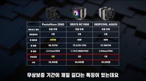 생태계 교란종 또 출현 PentaWave Z06D 리뷰 [비케이][BK SYSTEM][4K]