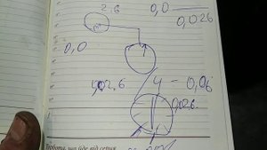 Уневерсально заточной станок 3а64д. Автоматическая продольная подача. Планы на доработки.