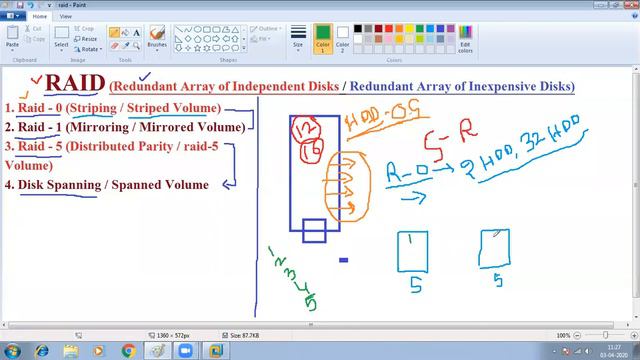 RAID Levels Windows Server 2019, 2016 & 2012-R2 | RAID-0,RAID-1,Raid-5 смотреть онлайн