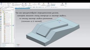 Мастер-модель из 2 частей для формования матрицы