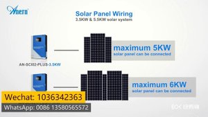 Anern Group: AN-SCI02-PLUS 3.5KW & 5.5KW 500Voc MPPT Solar Hybrid Inverter with WIFI monitoring
