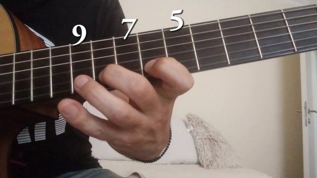 Vittorio Monti - Czardas On Acoustic Guitar (lesson)