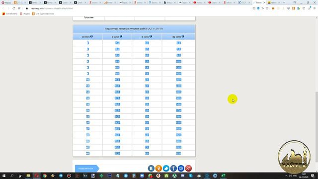 Компас 3D: Выгрузка и загрузка таблиц XL.