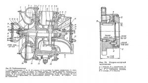 Тепловоз 2ТЭ10Л Урок 12 Турбокомпрессор