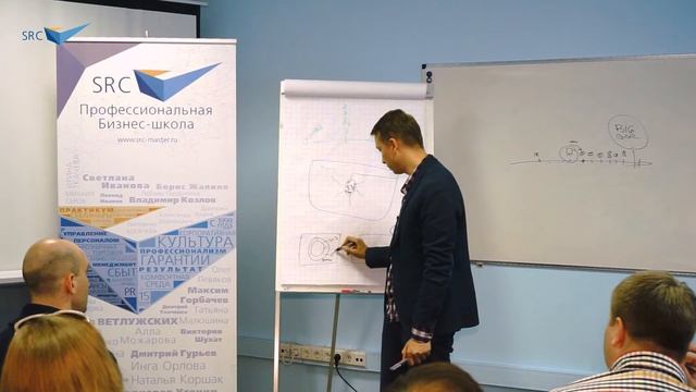 Как передать послание через слайд -  карта эмпатии - Глеб Шулишов