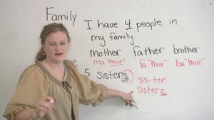 English with Ronnie. Talking about Family