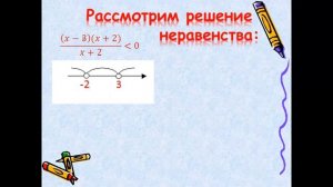 Решение рациональных неравенств методом интервалов