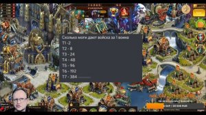 СКОЛЬКО ВОЙСК НУЖНО ДЛЯ ИГРЫ?? | Master Viking | Vikings War Of Clans|