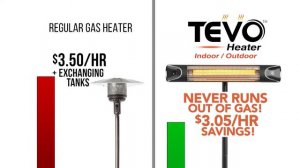 TEVO Heater